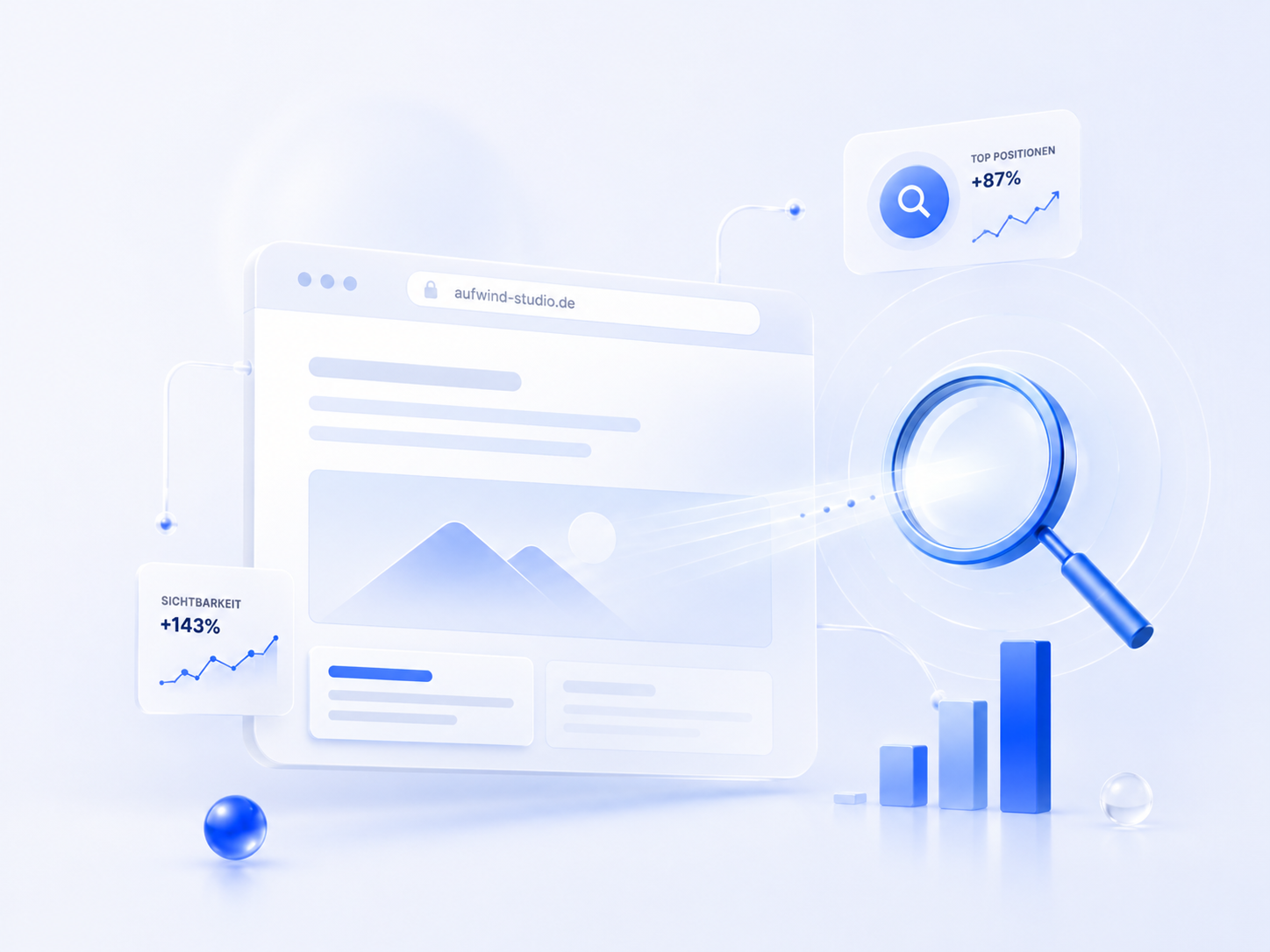 Sichtbarkeit – Website und SEO Visualisierung